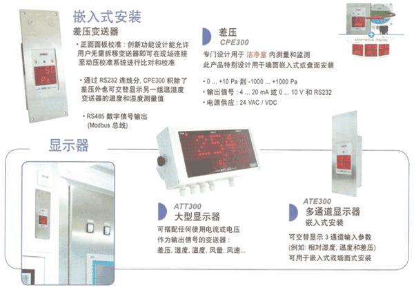 CPE300嵌入式微压差变送器安装效果图3