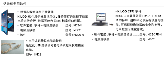 KH250食品级照度温湿度记录仪专用软件