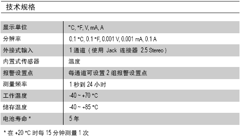 KIMO-KT150ʳƷ¶ȼ¼Ǽ