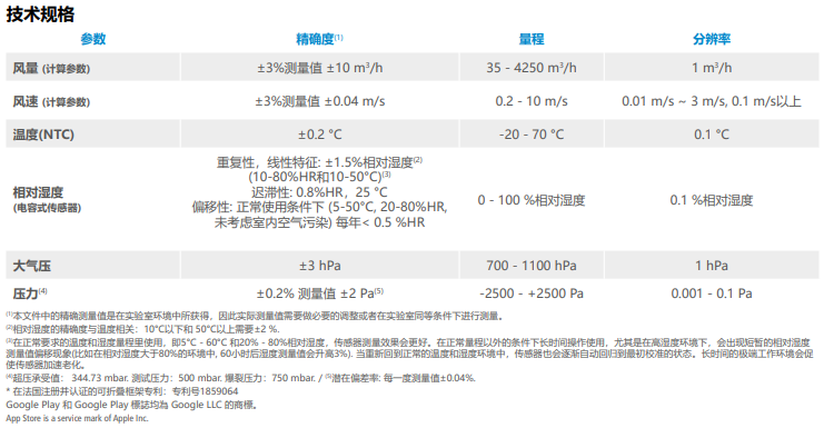 1759045466329650.png image.png