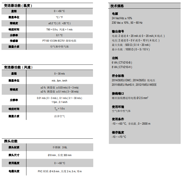 1759059165670673.png image.png